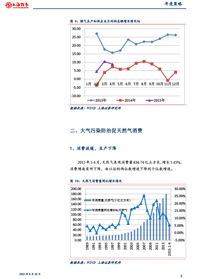 上海证券_2015-06-10_2015年下半年燃气行业投资策略：关注供需变化和价改进展-8.jpg